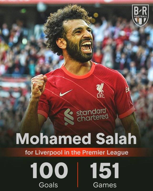 包含今晚底特律活塞调整名单以备英超,迎来里程碑环节打磨,信心回归,赛季目标并未改变的词条 包含今晚底特律活塞调整名单以备英超,迎来里程碑环节打磨,信心回归,赛季目标并未改变的词条